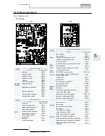 Preview for 125 page of Hitachi RWM-(H)FSN3E Service Manual