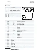 Preview for 126 page of Hitachi RWM-(H)FSN3E Service Manual