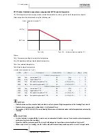 Preview for 132 page of Hitachi RWM-(H)FSN3E Service Manual