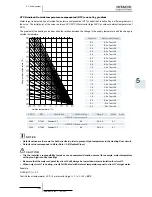 Preview for 133 page of Hitachi RWM-(H)FSN3E Service Manual