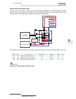 Preview for 135 page of Hitachi RWM-(H)FSN3E Service Manual