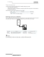 Preview for 144 page of Hitachi RWM-(H)FSN3E Service Manual