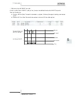 Preview for 145 page of Hitachi RWM-(H)FSN3E Service Manual