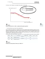 Preview for 147 page of Hitachi RWM-(H)FSN3E Service Manual