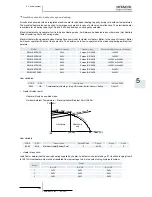 Preview for 153 page of Hitachi RWM-(H)FSN3E Service Manual