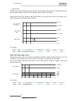 Preview for 154 page of Hitachi RWM-(H)FSN3E Service Manual