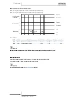 Preview for 158 page of Hitachi RWM-(H)FSN3E Service Manual