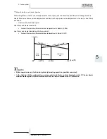 Preview for 159 page of Hitachi RWM-(H)FSN3E Service Manual