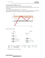 Preview for 162 page of Hitachi RWM-(H)FSN3E Service Manual