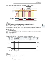 Preview for 163 page of Hitachi RWM-(H)FSN3E Service Manual