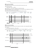 Preview for 164 page of Hitachi RWM-(H)FSN3E Service Manual