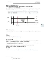 Preview for 165 page of Hitachi RWM-(H)FSN3E Service Manual