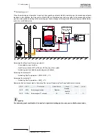 Preview for 166 page of Hitachi RWM-(H)FSN3E Service Manual