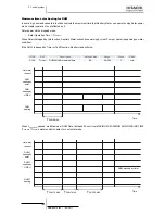 Preview for 170 page of Hitachi RWM-(H)FSN3E Service Manual