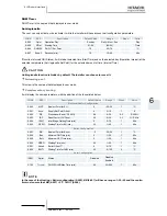 Preview for 207 page of Hitachi RWM-(H)FSN3E Service Manual