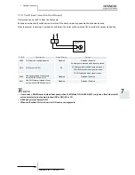 Preview for 215 page of Hitachi RWM-(H)FSN3E Service Manual