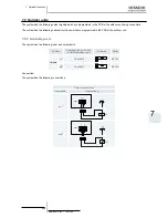 Preview for 219 page of Hitachi RWM-(H)FSN3E Service Manual