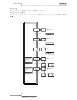 Preview for 222 page of Hitachi RWM-(H)FSN3E Service Manual