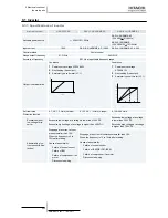 Preview for 232 page of Hitachi RWM-(H)FSN3E Service Manual