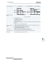 Preview for 233 page of Hitachi RWM-(H)FSN3E Service Manual