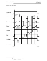 Preview for 234 page of Hitachi RWM-(H)FSN3E Service Manual