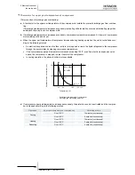 Preview for 238 page of Hitachi RWM-(H)FSN3E Service Manual