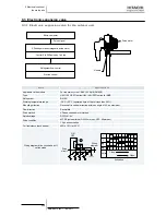 Preview for 240 page of Hitachi RWM-(H)FSN3E Service Manual