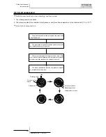 Preview for 246 page of Hitachi RWM-(H)FSN3E Service Manual