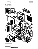 Preview for 248 page of Hitachi RWM-(H)FSN3E Service Manual