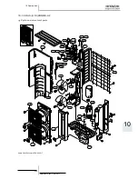 Preview for 259 page of Hitachi RWM-(H)FSN3E Service Manual