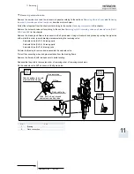 Preview for 313 page of Hitachi RWM-(H)FSN3E Service Manual