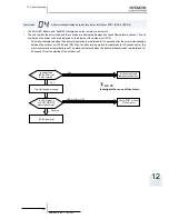 Preview for 347 page of Hitachi RWM-(H)FSN3E Service Manual