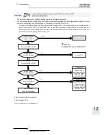 Preview for 349 page of Hitachi RWM-(H)FSN3E Service Manual