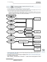 Preview for 355 page of Hitachi RWM-(H)FSN3E Service Manual