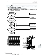 Preview for 369 page of Hitachi RWM-(H)FSN3E Service Manual