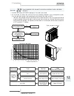 Preview for 373 page of Hitachi RWM-(H)FSN3E Service Manual