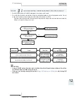 Preview for 375 page of Hitachi RWM-(H)FSN3E Service Manual