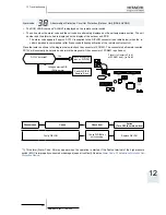 Preview for 377 page of Hitachi RWM-(H)FSN3E Service Manual