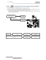 Preview for 378 page of Hitachi RWM-(H)FSN3E Service Manual