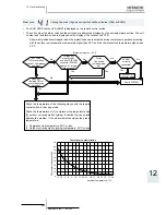 Preview for 379 page of Hitachi RWM-(H)FSN3E Service Manual