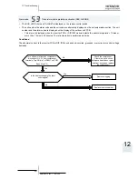 Preview for 391 page of Hitachi RWM-(H)FSN3E Service Manual