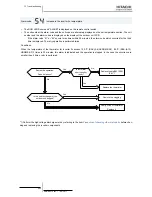 Preview for 394 page of Hitachi RWM-(H)FSN3E Service Manual