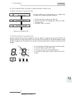 Preview for 409 page of Hitachi RWM-(H)FSN3E Service Manual