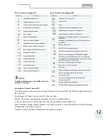 Preview for 411 page of Hitachi RWM-(H)FSN3E Service Manual