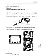 Preview for 415 page of Hitachi RWM-(H)FSN3E Service Manual