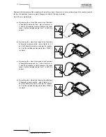 Preview for 416 page of Hitachi RWM-(H)FSN3E Service Manual