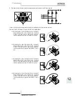 Preview for 417 page of Hitachi RWM-(H)FSN3E Service Manual