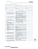 Preview for 421 page of Hitachi RWM-(H)FSN3E Service Manual