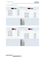 Предварительный просмотр 16 страницы Hitachi RWM-(H)FSN3E Technical Catalogue