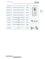 Предварительный просмотр 19 страницы Hitachi RWM-(H)FSN3E Technical Catalogue